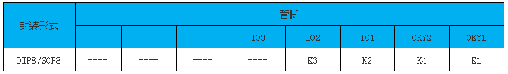 NVB系列語(yǔ)音芯片按鍵控制端口分配表