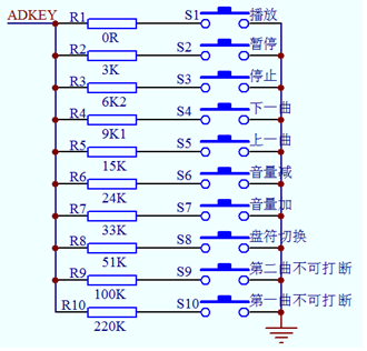 N9200 語(yǔ)音芯片,語(yǔ)音解碼芯片,MP3芯片,語(yǔ)音播放芯片